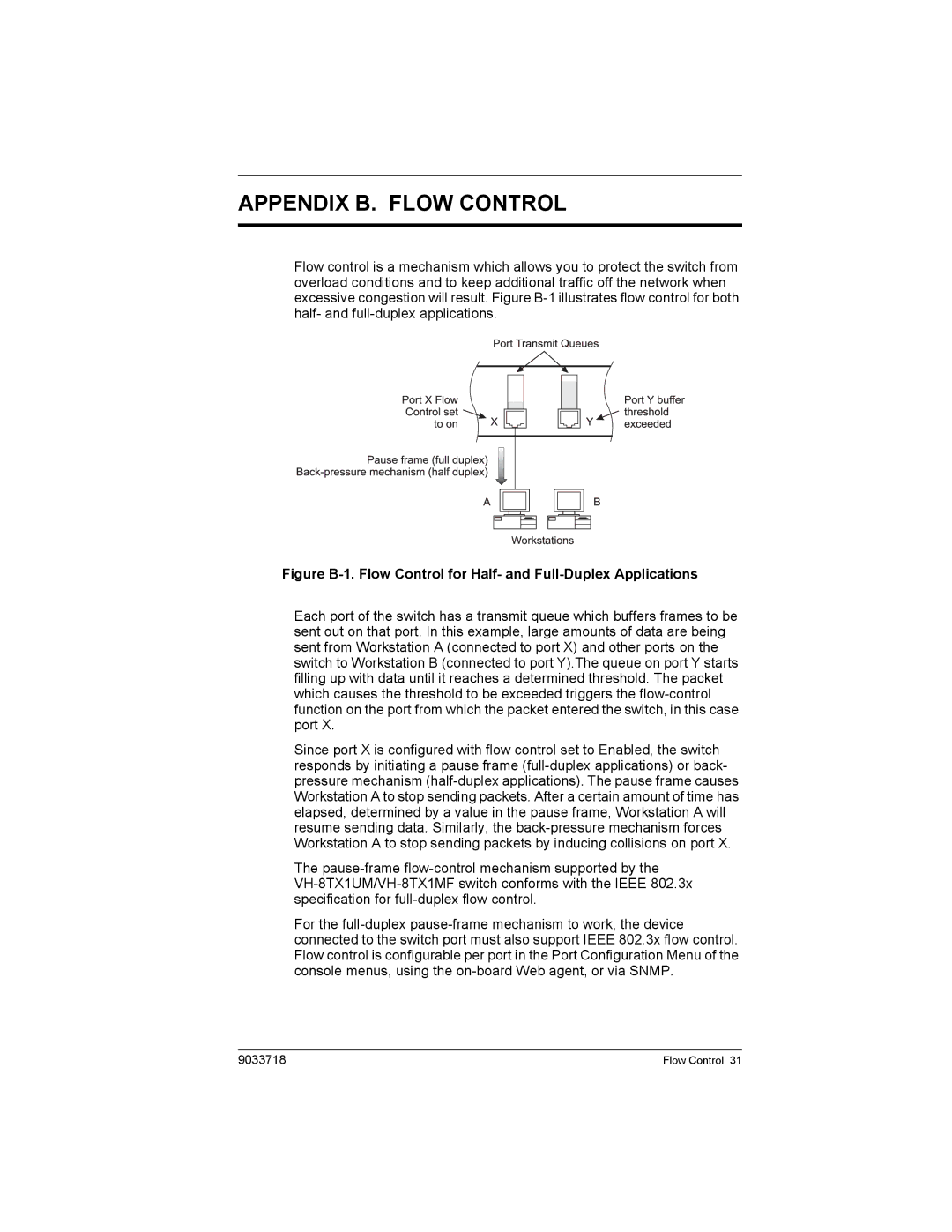 Enterasys Networks VH-8TX1UM, VH-8TX1MF manual Appendix B. Flow Control 