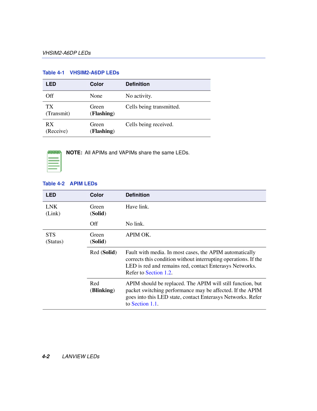 Enterasys Networks VHSIM2-A6DP manual Flashing 