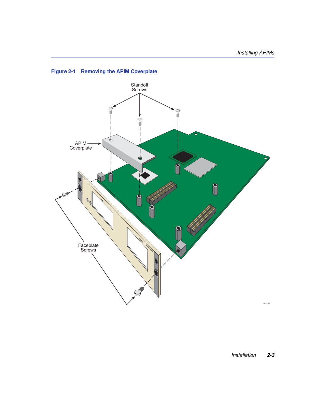 Enterasys Networks VHSIM2-A6DP manual Removing the Apim Coverplate 