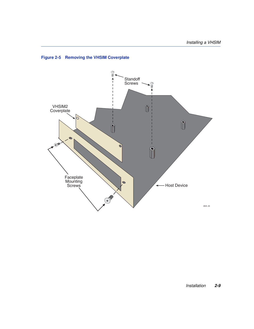 Enterasys Networks VHSIM2-A6DP manual Removing the Vhsim Coverplate 