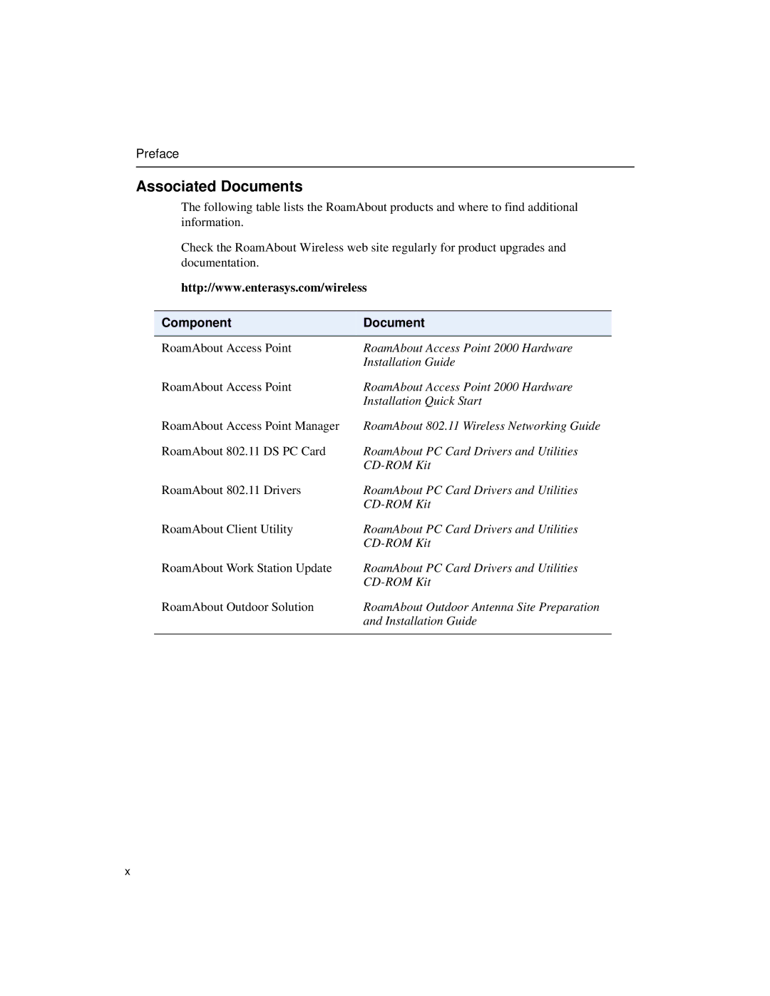 Enterasys Networks Wireless Ethernet Adapter I manual Associated Documents, Component Document 