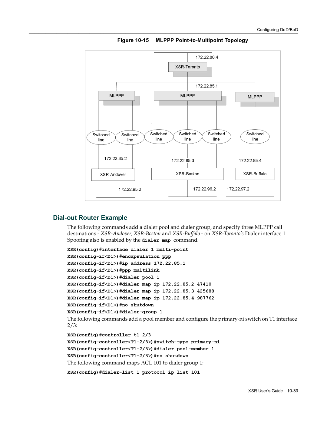 Enterasys Networks X-PeditionTM manual Mlppp Point-to-Multipoint Topology 