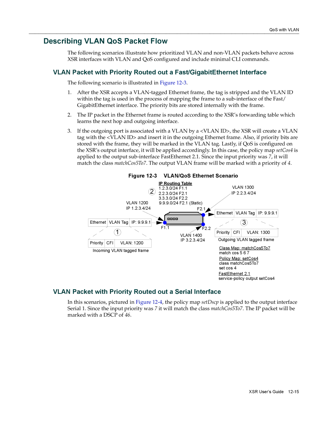 Enterasys Networks X-PeditionTM Describing Vlan QoS Packet Flow, Vlan Packet with Priority Routed out a Serial Interface 