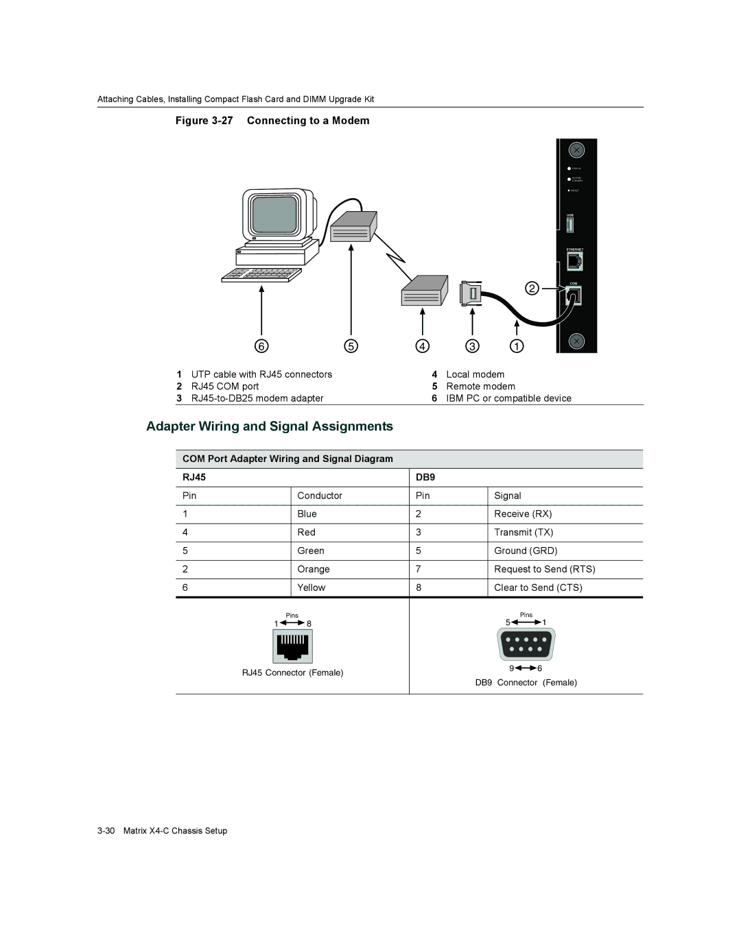 Enterasys Networks X009-U manual Adapter Wiring and Signal Assignments, COM Port Adapter Wiring and Signal Diagram RJ45 