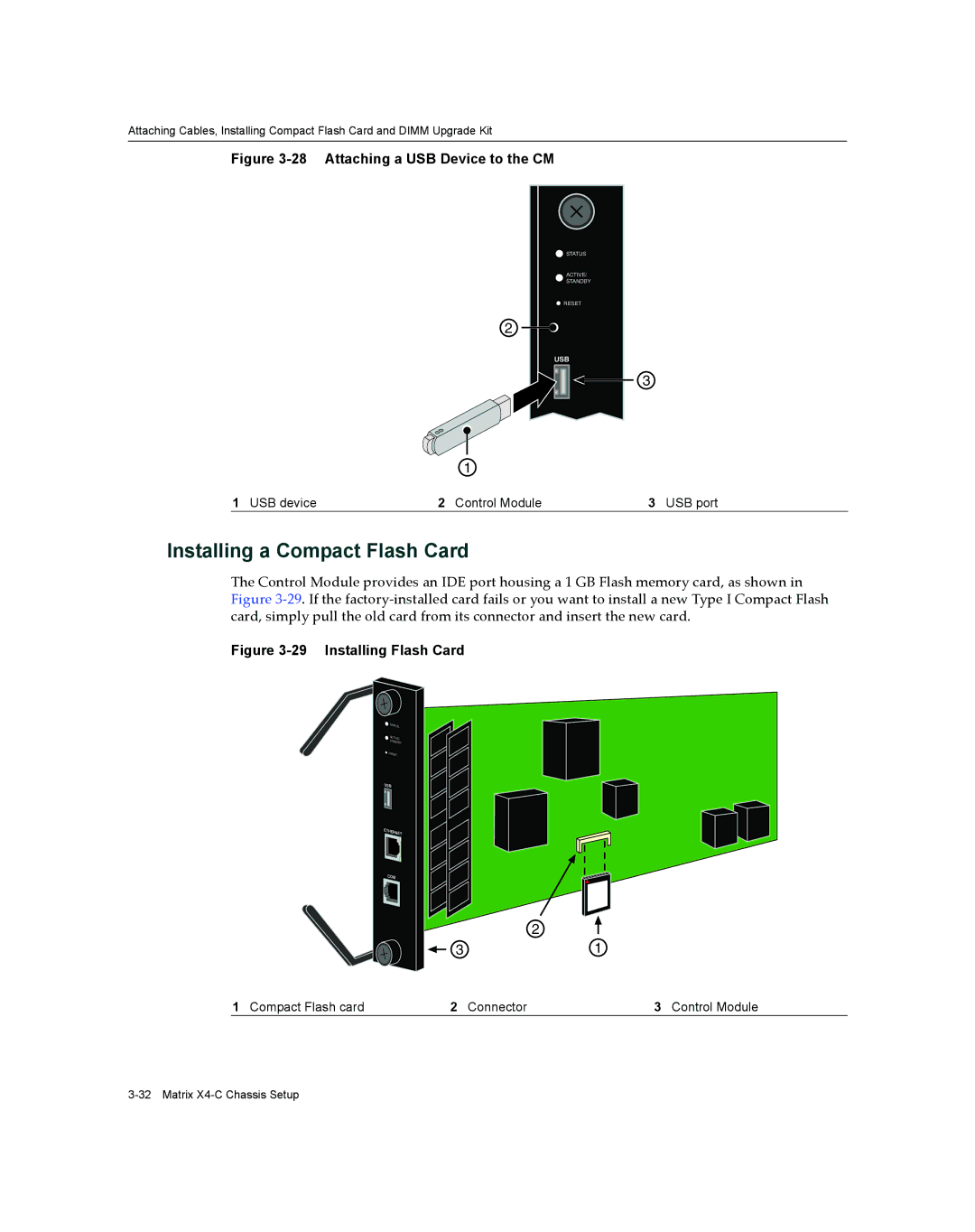 Enterasys Networks X009-U manual Installing a Compact Flash Card, USB device Control Module USB port 