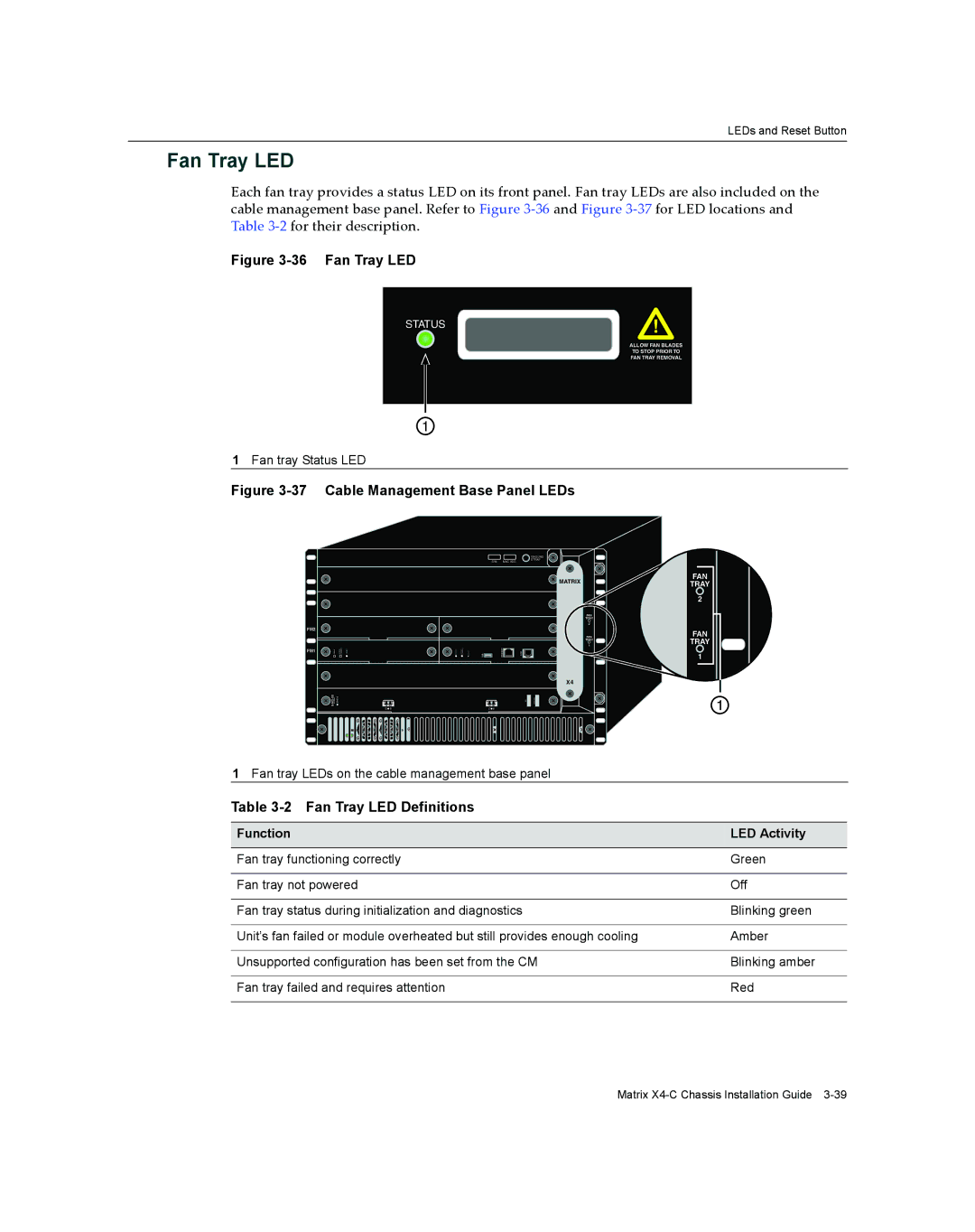 Enterasys Networks X009-U manual Fan Tray LED Definitions, Function LED Activity 