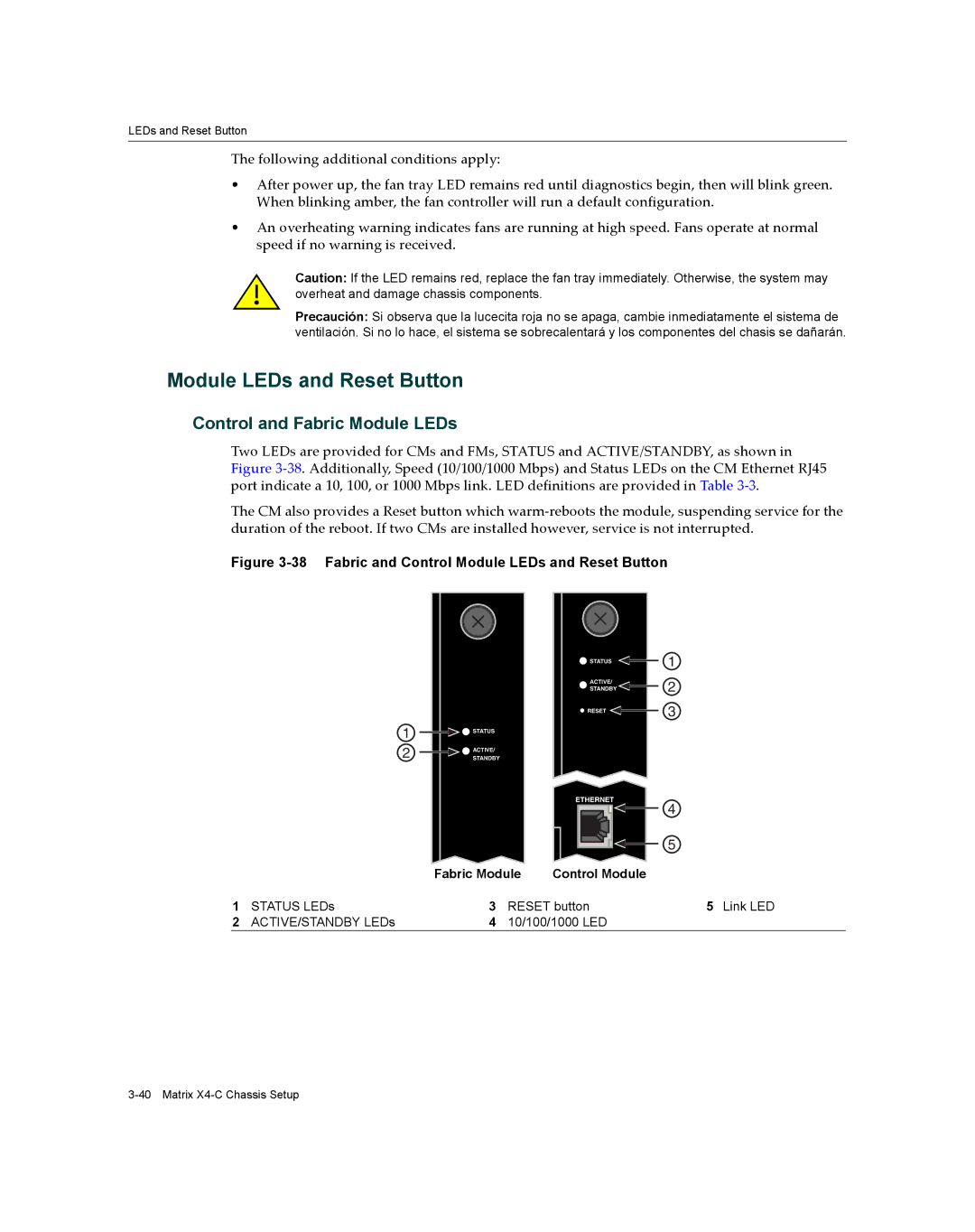 Enterasys Networks X009-U manual Module LEDs and Reset Button, Control and Fabric Module LEDs, Fabric Module Control Module 