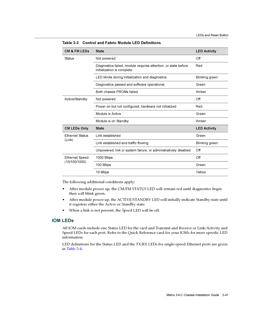 Enterasys Networks X009-U manual IOM LEDs, Control and Fabric Module LED Definitions, CM & FM LEDs State LED Activity 