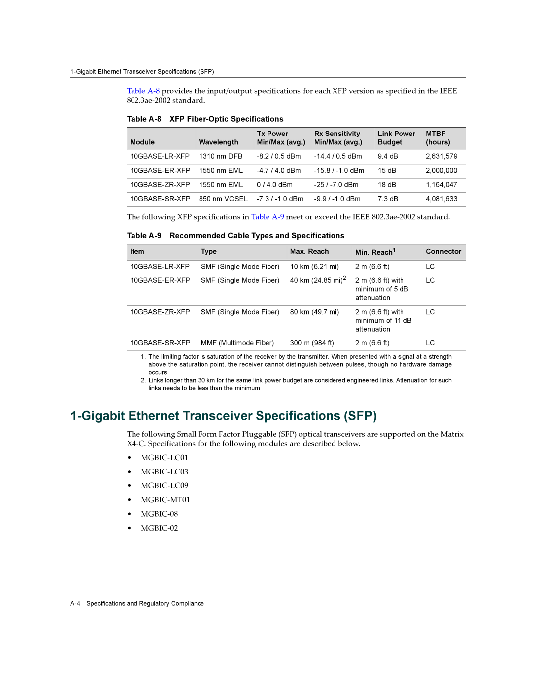 Enterasys Networks X009-U manual Gigabit Ethernet Transceiver Specifications SFP, Table A-8 XFP Fiber-Optic Specifications 