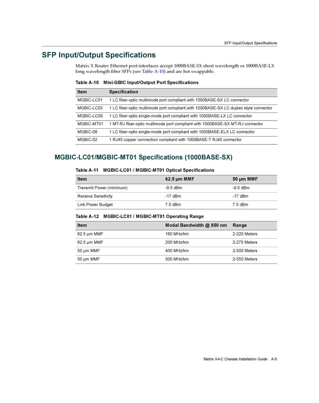 Enterasys Networks X009-U manual SFP Input/Output Specifications, MGBIC-LC01/MGBIC-MT01 Specifications 1000BASE-SX 