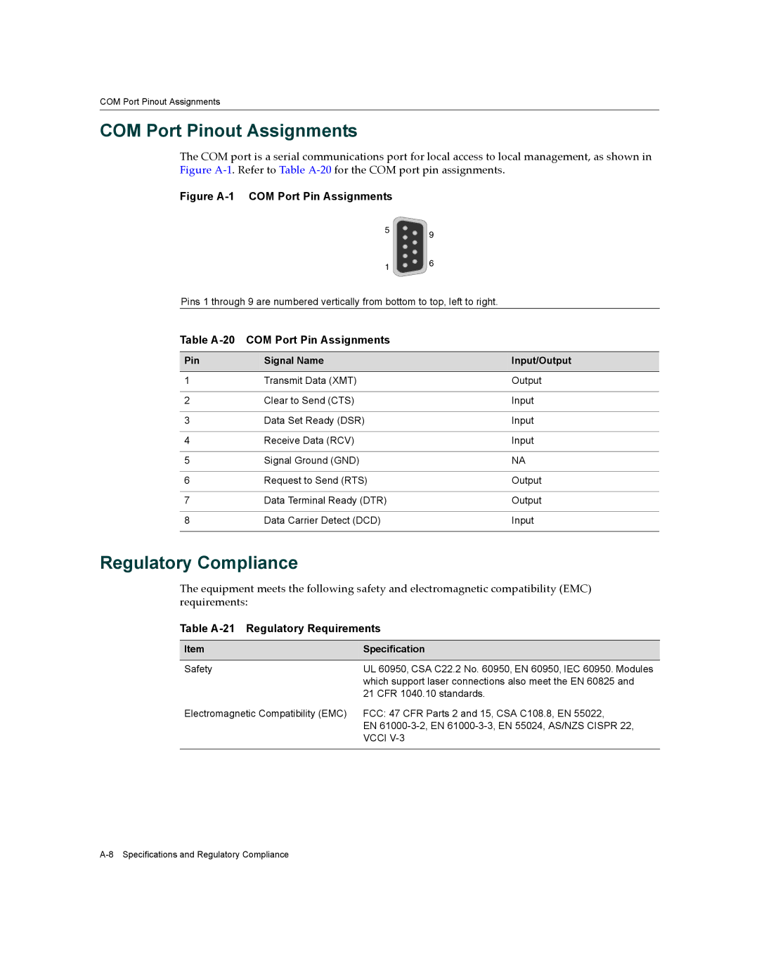 Enterasys Networks X009-U manual COM Port Pinout Assignments, Regulatory Compliance, Table A-20 COM Port Pin Assignments 