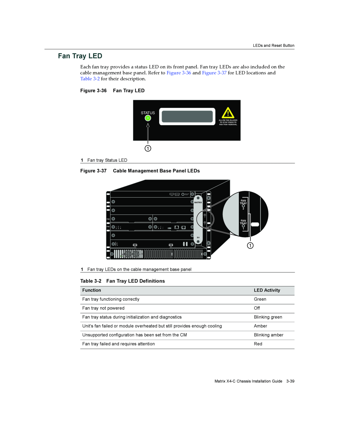 Enterasys Networks X009-U manual 36 Fan Tray LED, 37 Cable Management Base Panel LEDs, 2 Fan Tray LED Definitions 