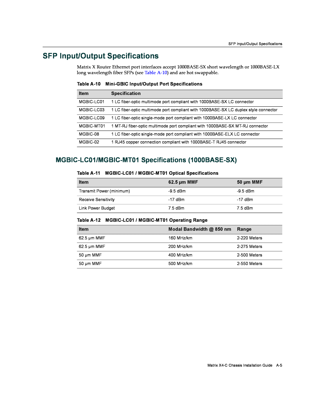 Enterasys Networks X009-U SFP Input/Output Specifications, MGBIC-LC01/MGBIC-MT01 Specifications 1000BASE-SX, 62.5 µm MMF 
