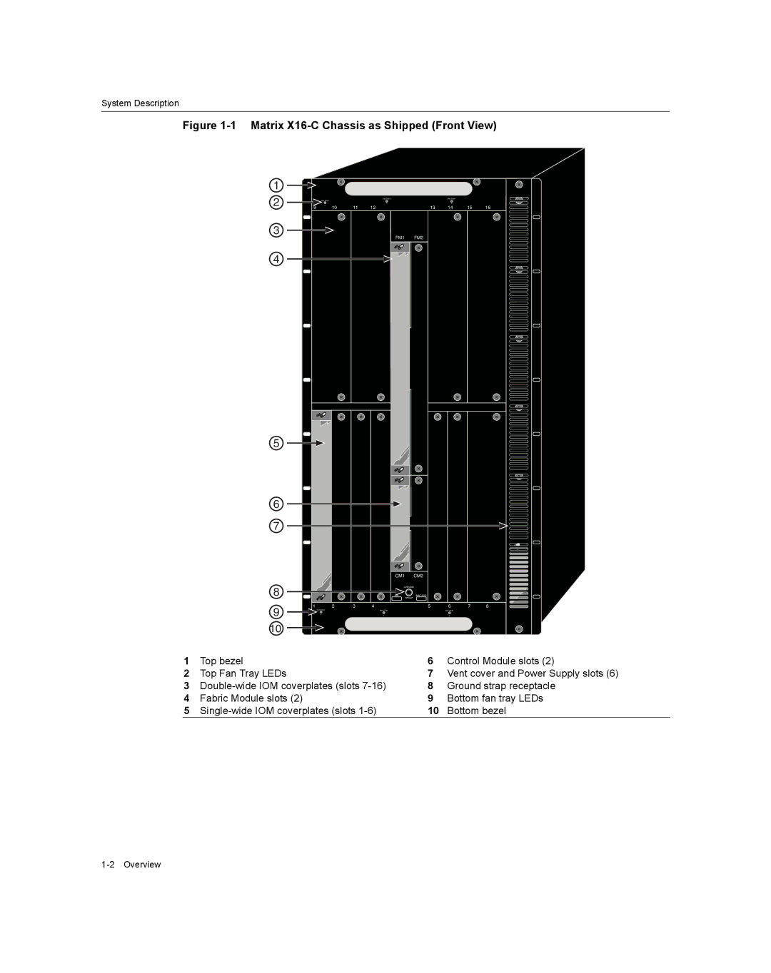 Enterasys Networks manual Matrix X16-C Chassis as Shipped Front View 