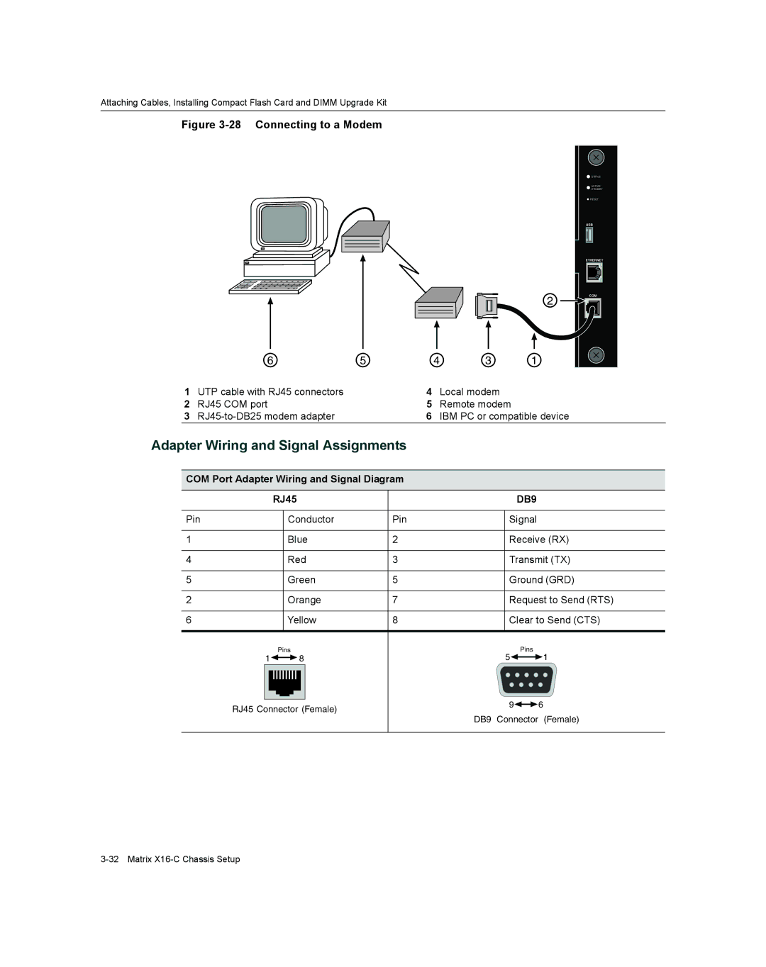 Enterasys Networks X16-C manual Adapter Wiring and Signal Assignments, COM Port Adapter Wiring and Signal Diagram 