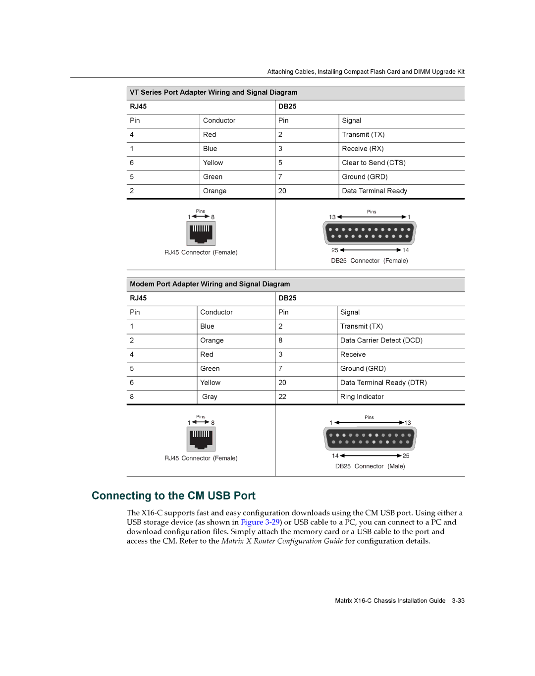 Enterasys Networks X16-C manual Connecting to the CM USB Port, VT Series Port Adapter Wiring and Signal Diagram RJ45 DB25 