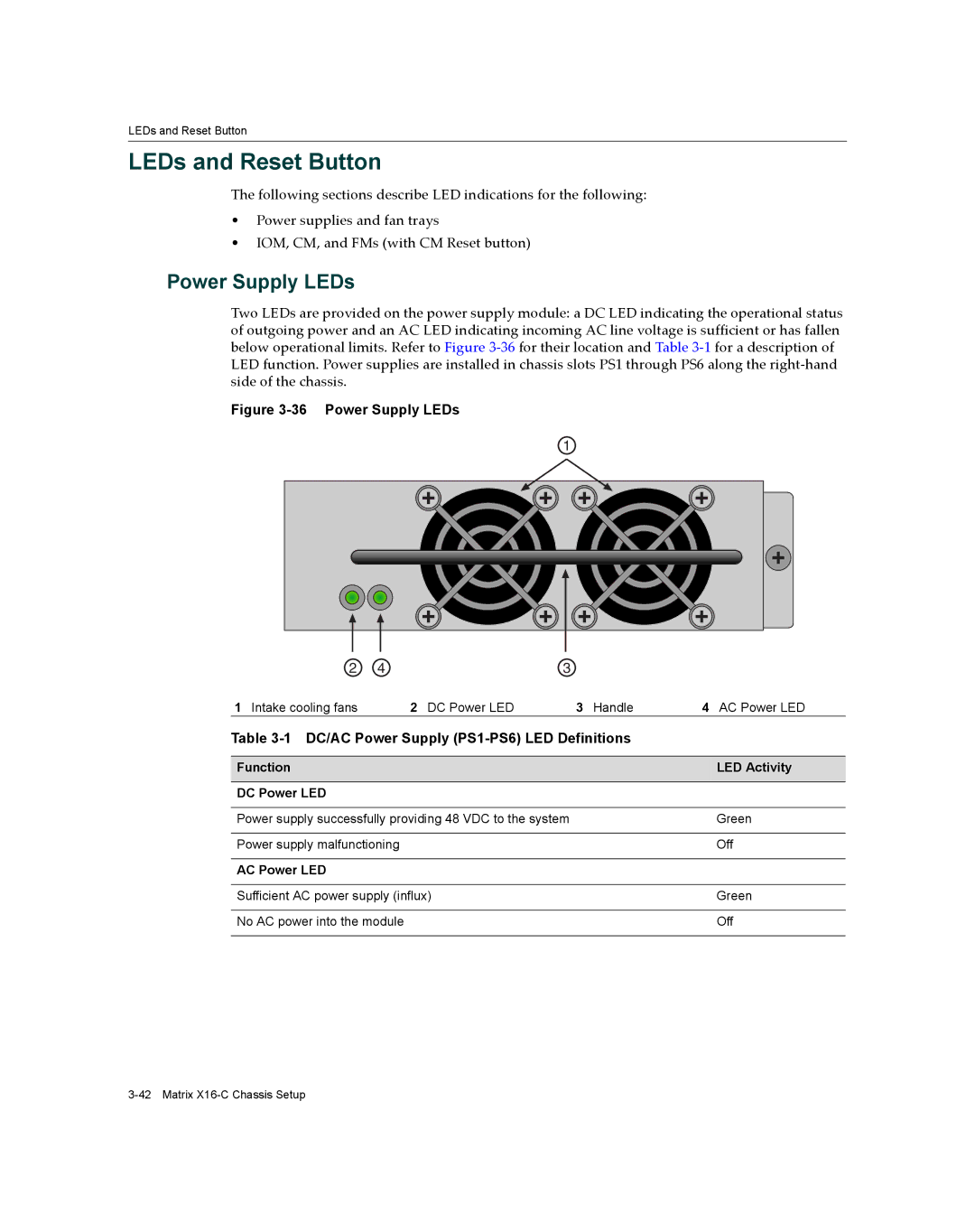 Enterasys Networks X16-C manual LEDs and Reset Button, Power Supply LEDs, DC/AC Power Supply PS1-PS6 LED Definitions 