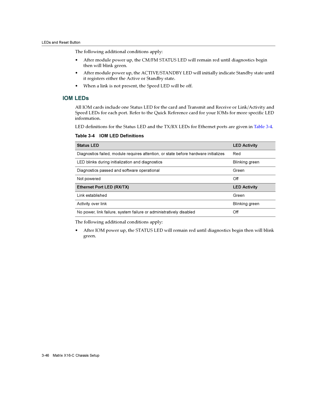 Enterasys Networks X16-C IOM LEDs, IOM LED Definitions, Status LED LED Activity, Ethernet Port LED RX/TX LED Activity 