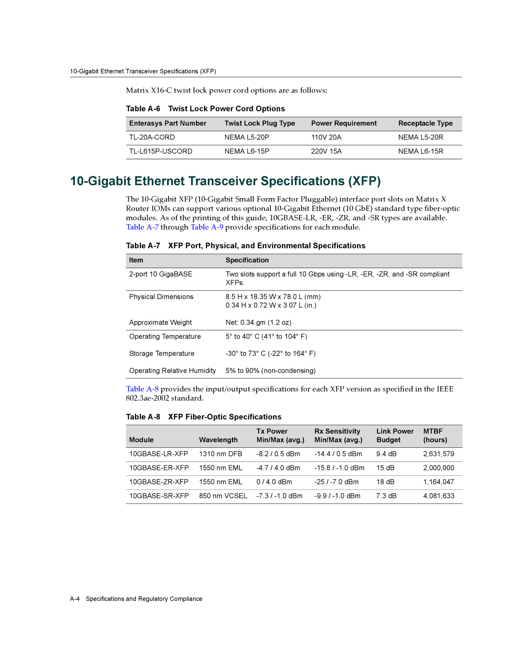 Enterasys Networks X16-C manual Gigabit Ethernet Transceiver Specifications XFP, Table A-6 Twist Lock Power Cord Options 