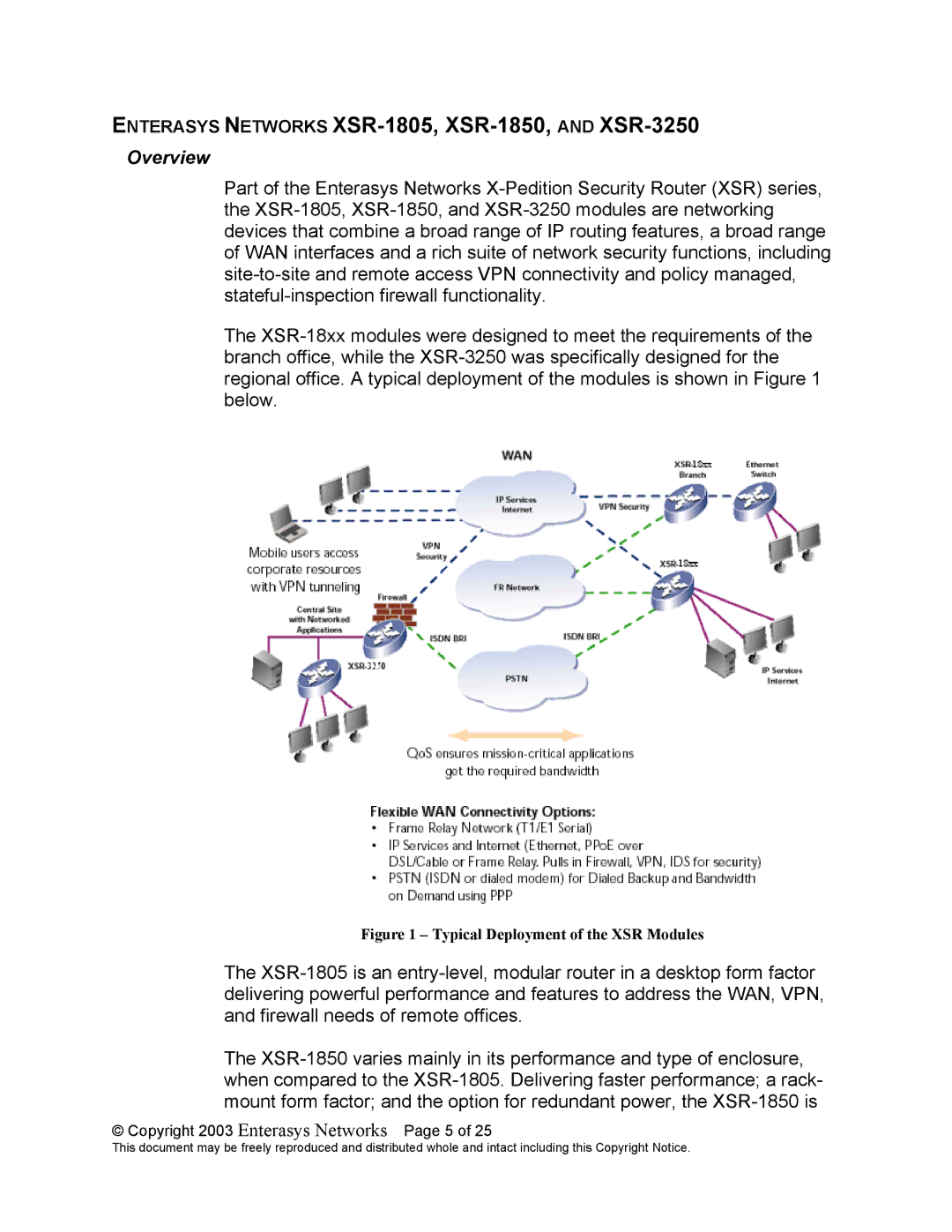 Enterasys Networks XSR-3250, XSR-1805, XSR-1850 manual Overview, Copyright 2003 Enterasys Networks Page 5 