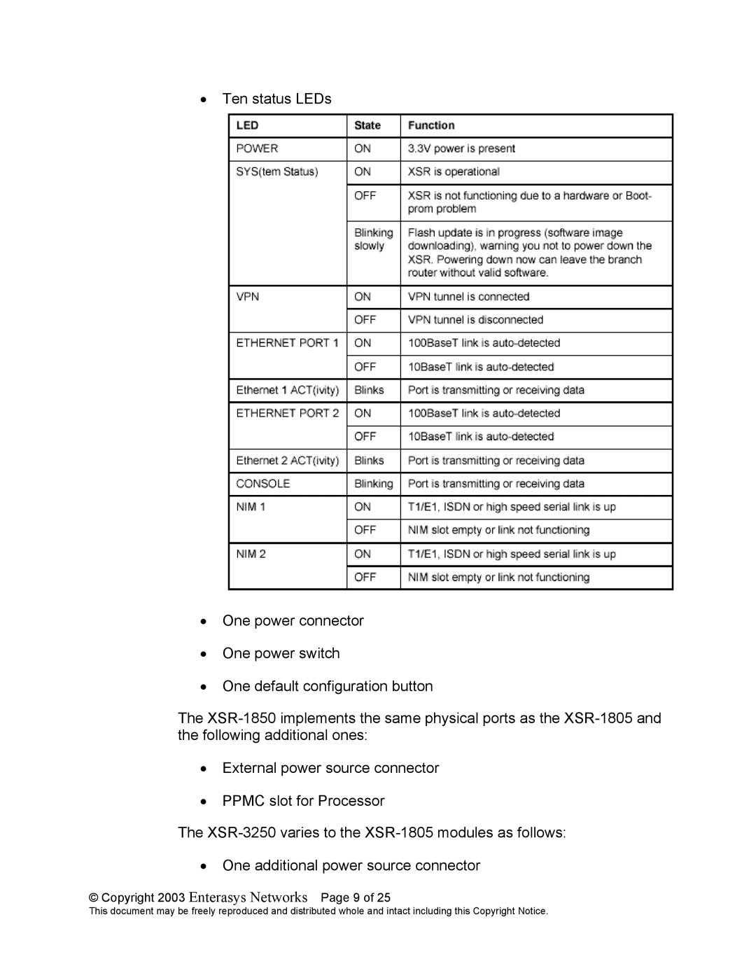 Enterasys Networks XSR-1805, XSR-1850, XSR-3250 manual Copyright 2003 Enterasys Networks Page 9 