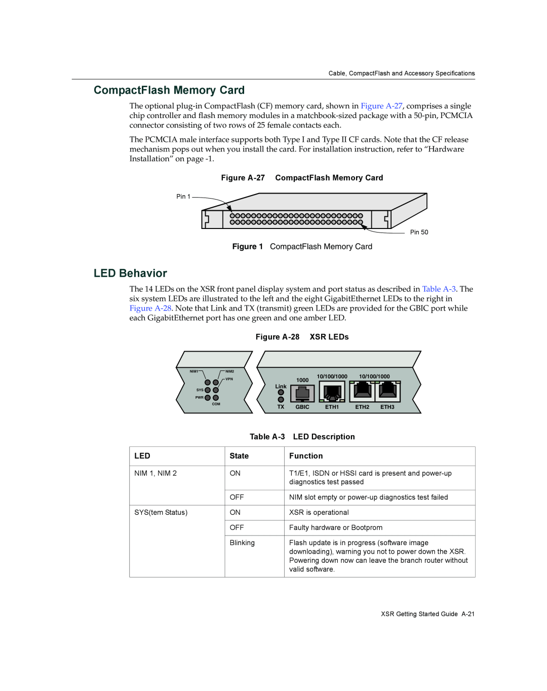 Enterasys Networks XSR-3020 LED Behavior, Figure A-27 CompactFlash Memory Card, Figure A-28 XSR LEDs, State, Function 
