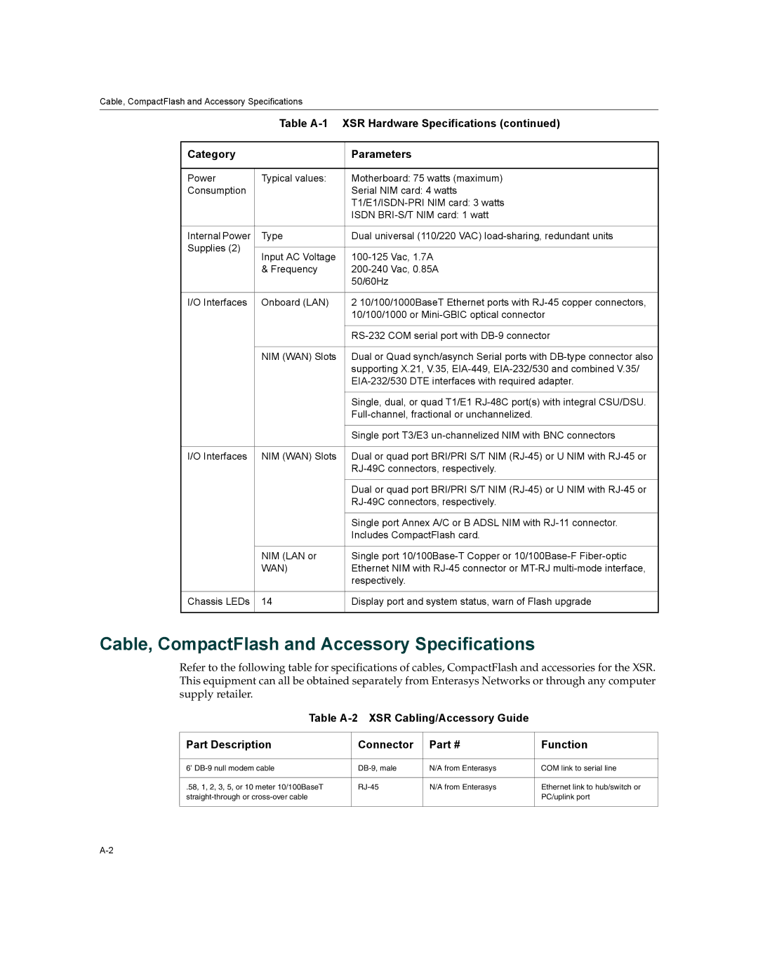 Enterasys Networks XSR-3150 manual Cable, CompactFlash and Accessory Specifications, Wan 