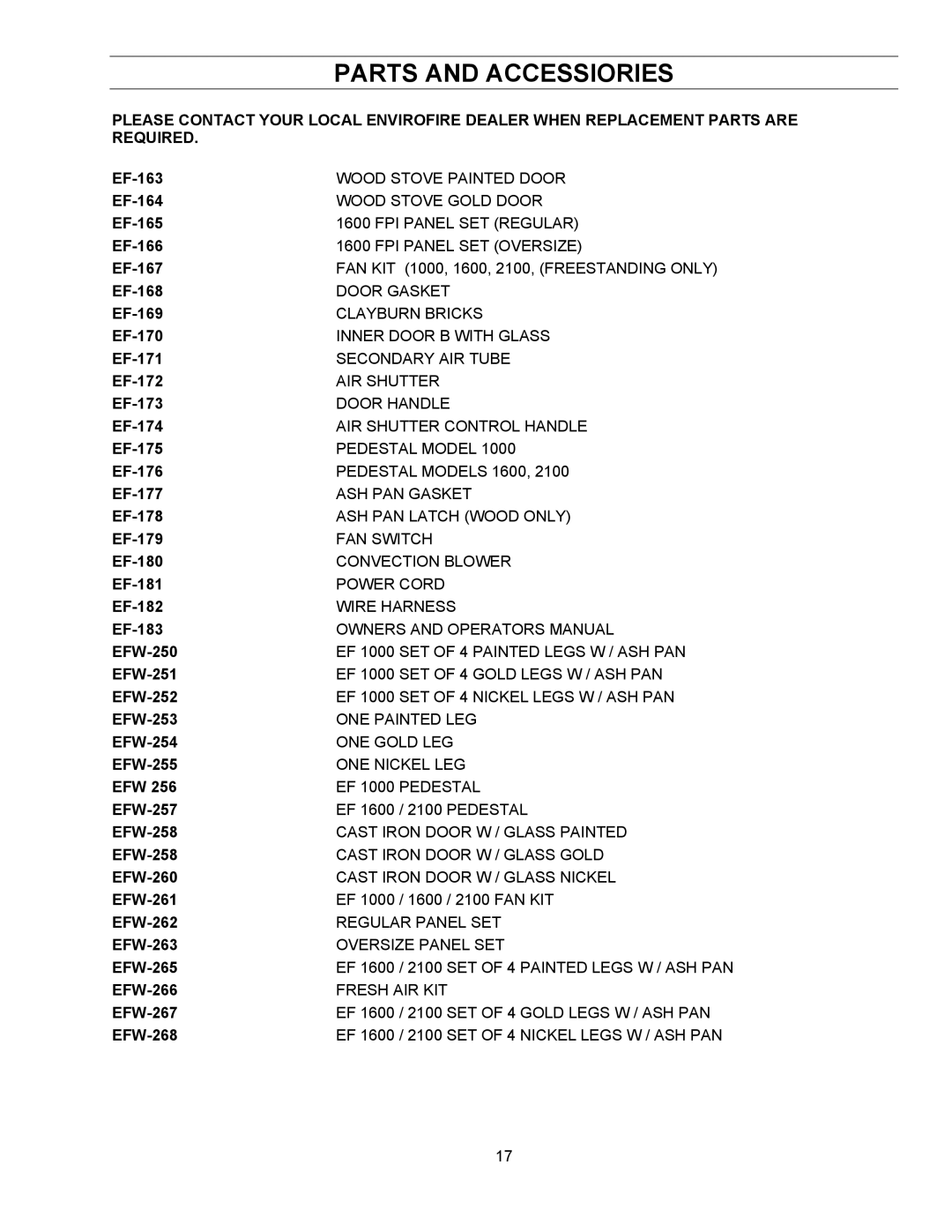 Enviro 1600INS, 1000 manual Parts and Accessiories 