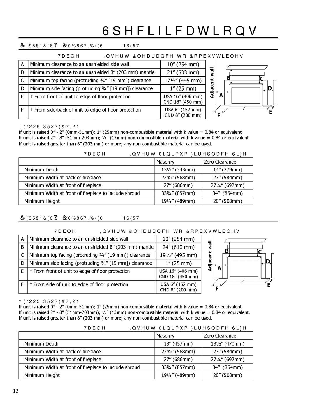 Enviro 1700, 1200 owner manual † From front of unit to edge of floor protection 