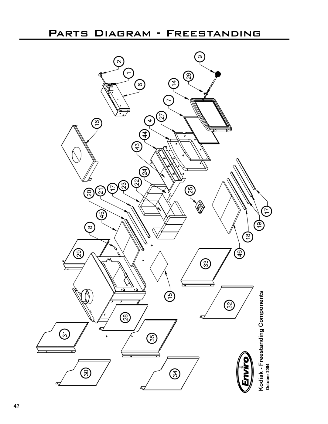 Enviro 1700, 1200 owner manual Parts Diagram 