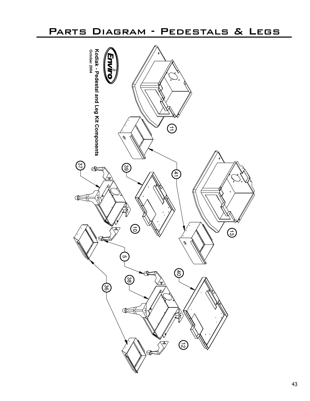 Enviro 1200, 1700 owner manual Parts Diagram Pedestals & Legs 