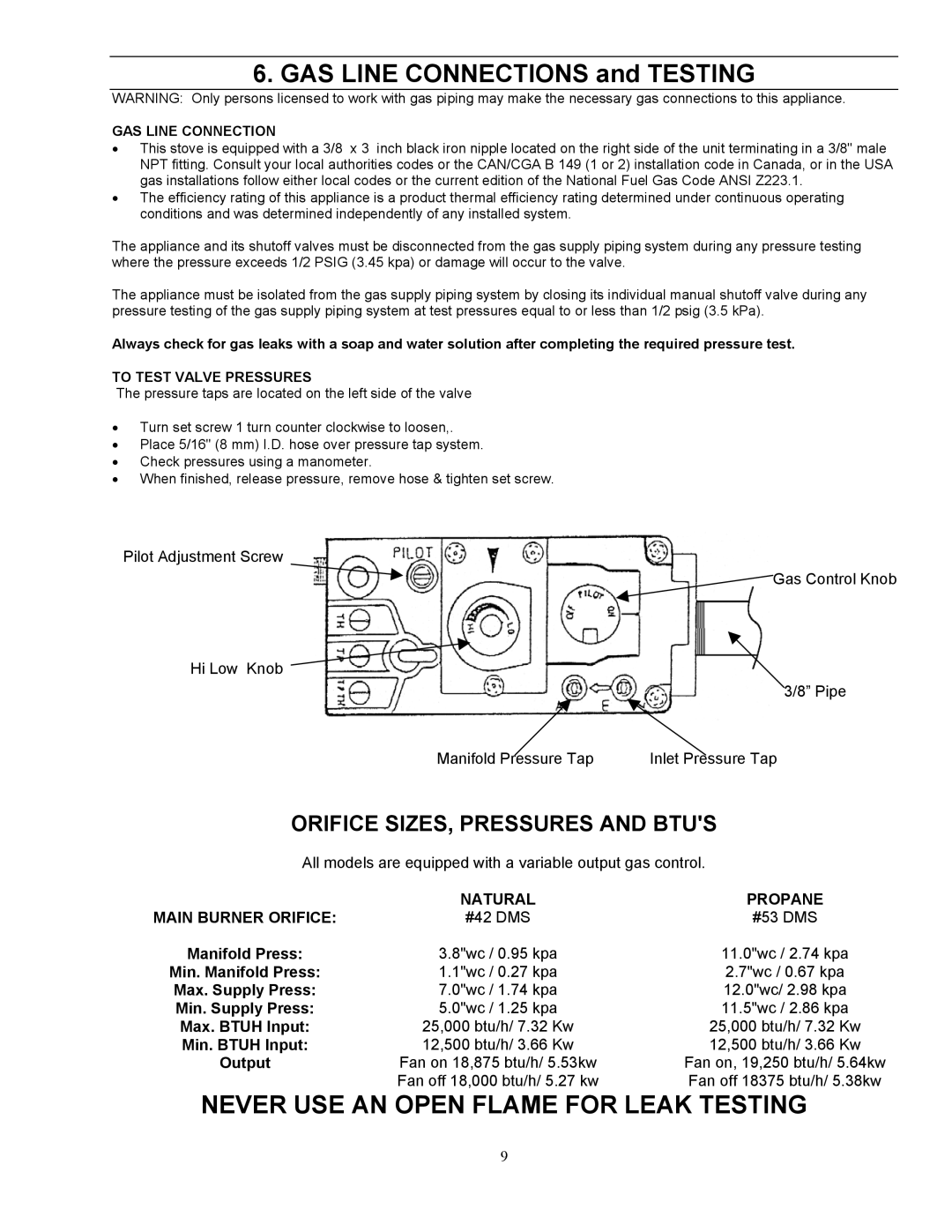 Enviro 25BV owner manual Never USE AN Open Flame for Leak Testing, Natural Propane Main Burner Orifice 