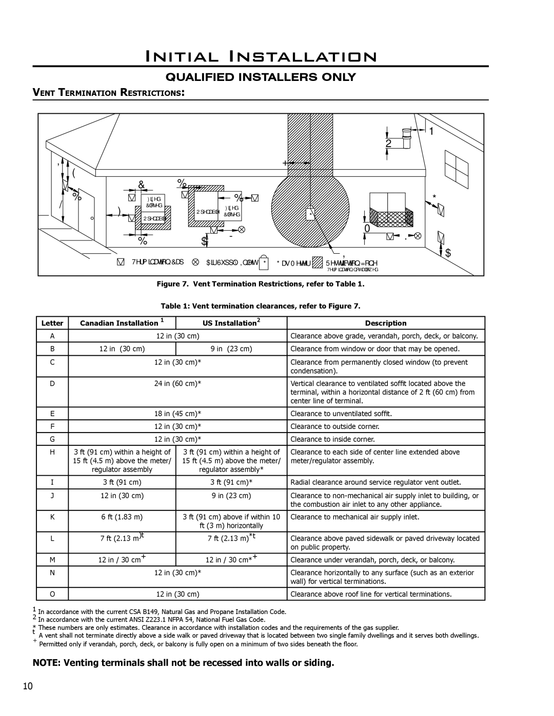 Enviro 50-029 owner manual Initial Installation, Qualified Installers only 