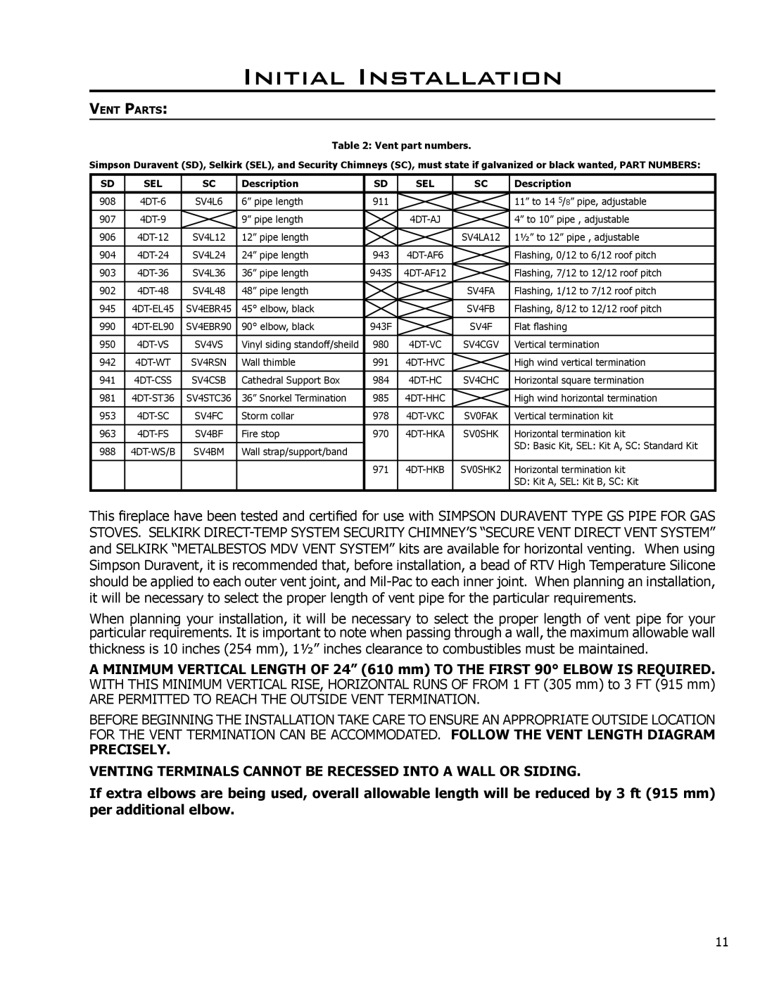 Enviro 50-029 owner manual Are Permitted to Reach the Outside Vent Termination 