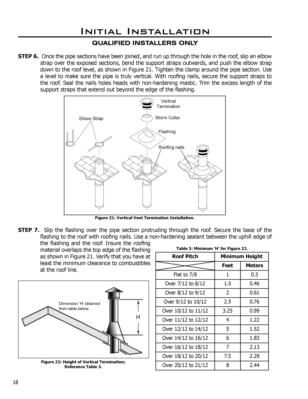 Enviro 50-029 owner manual Material overlaps the top edge of the flashing 