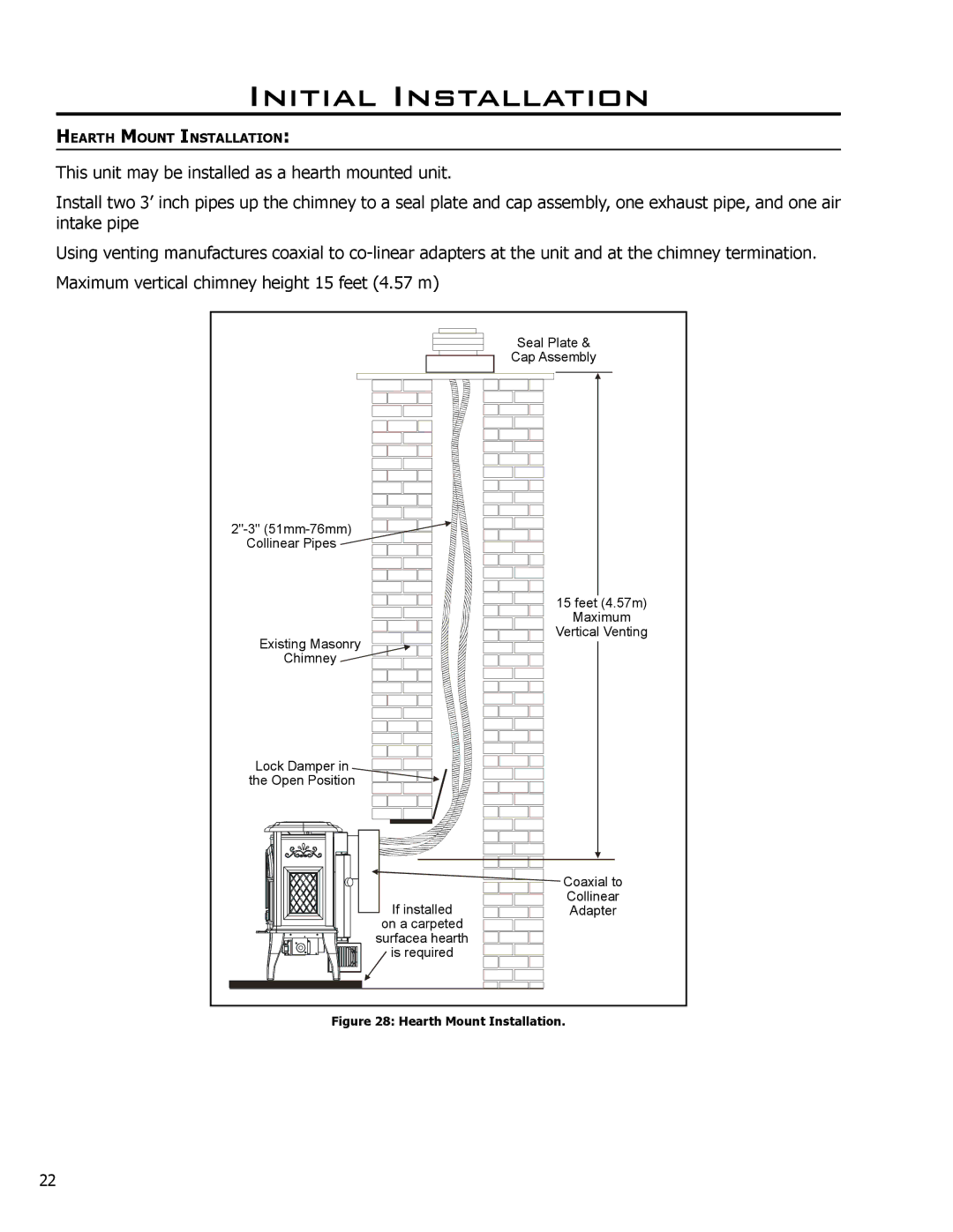 Enviro 50-029 owner manual Hearth Mount Installation 