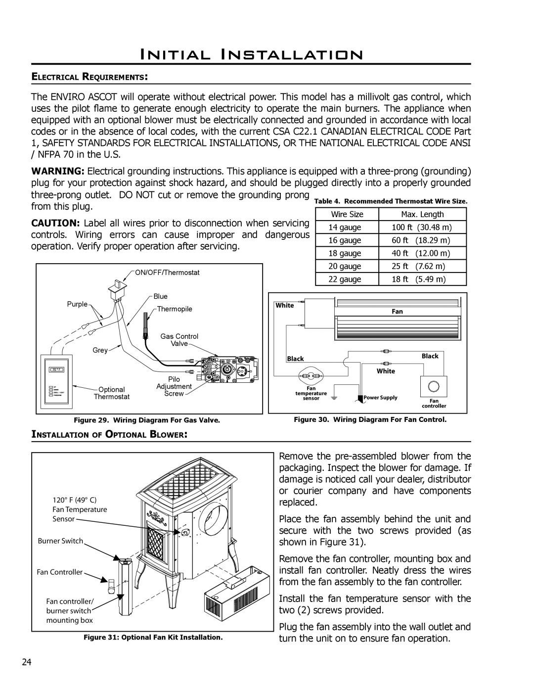 Enviro 50-029 owner manual Controls Wiring Errors Can Cause Improper 