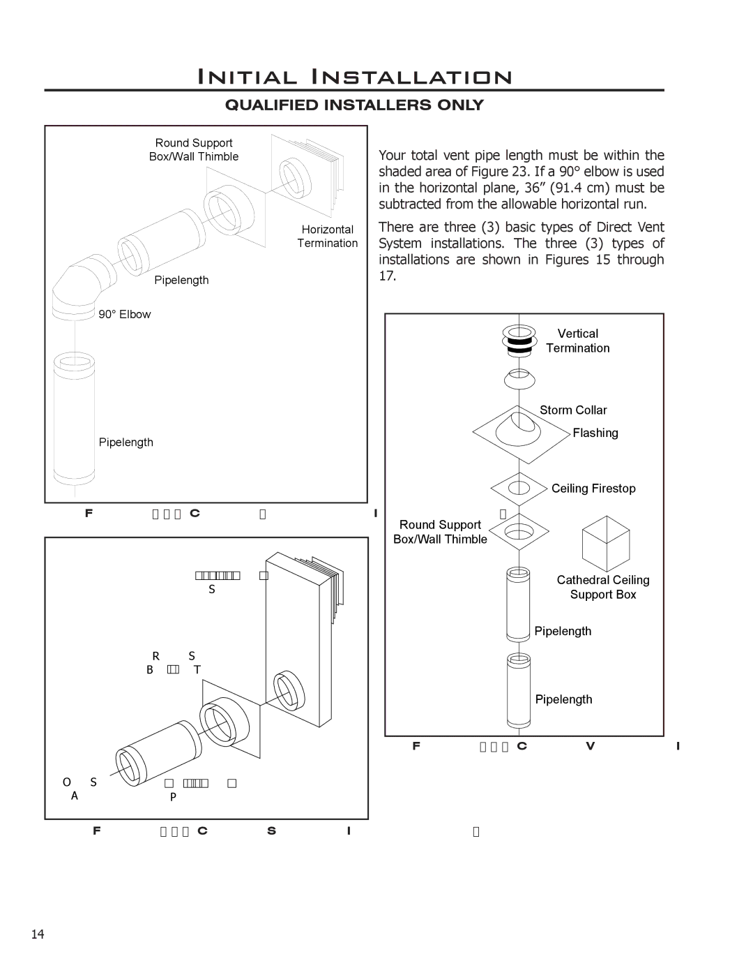 Enviro 50-1033 owner manual Round Support 