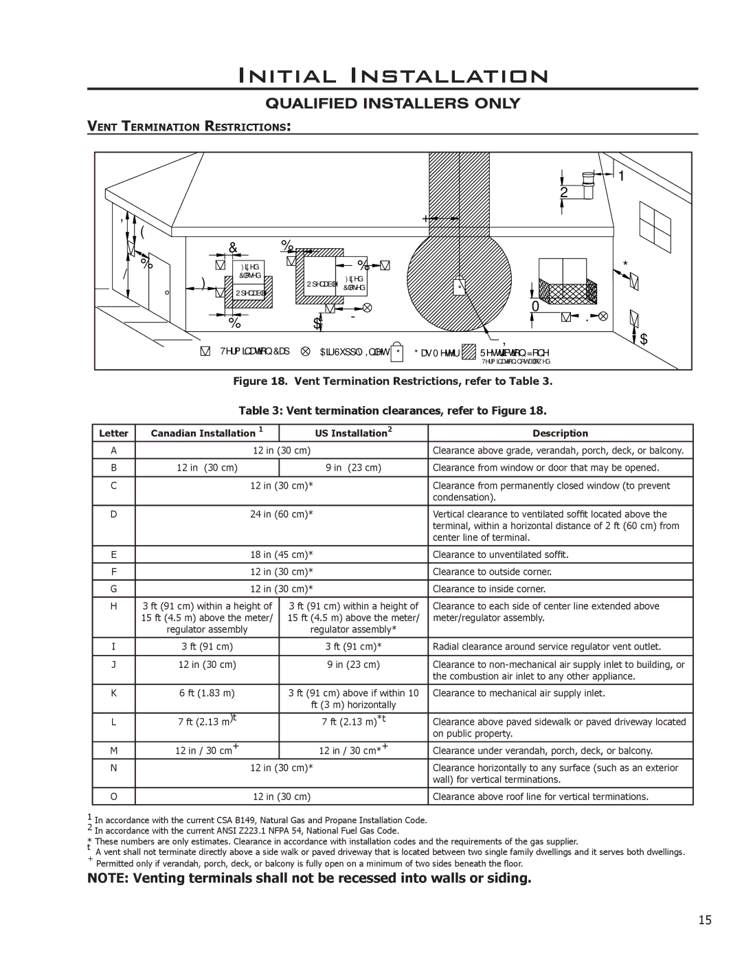 Enviro 50-1033 owner manual Vent Termination Restrictions 