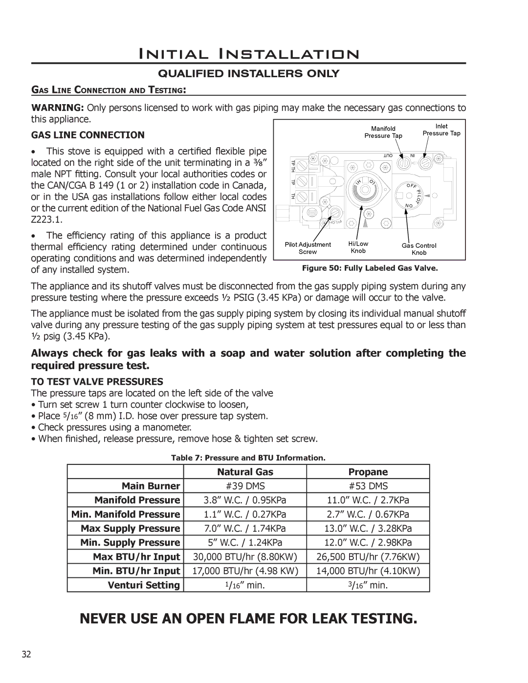 Enviro 50-1033 owner manual GAS Line Connection, To Test Valve Pressures 