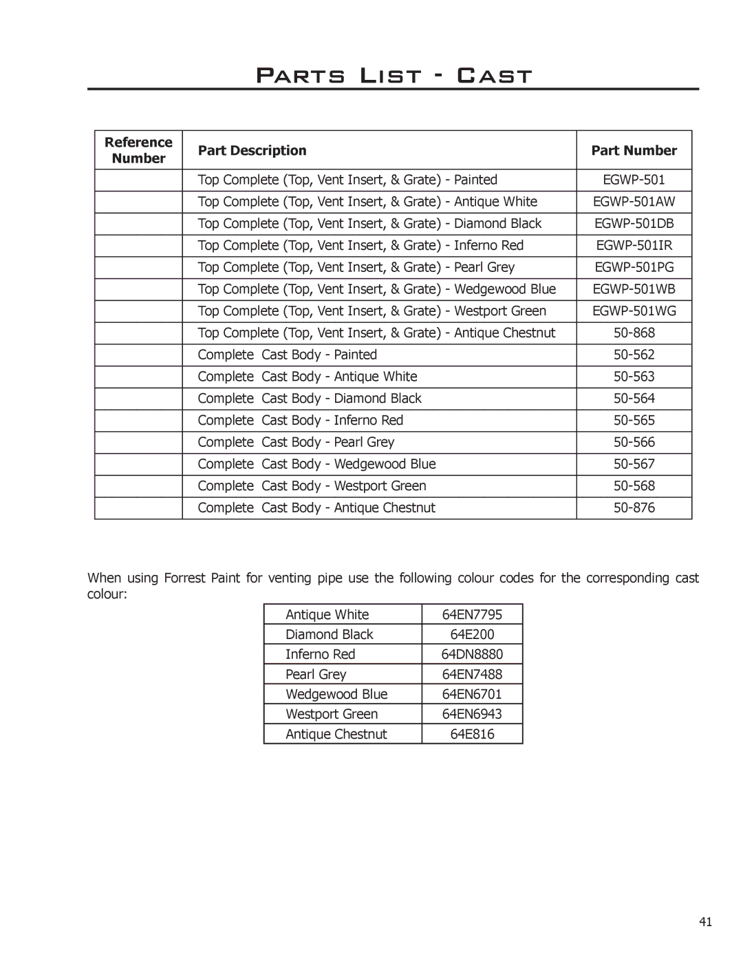 Enviro 50-1033 owner manual EGWP-501PG 