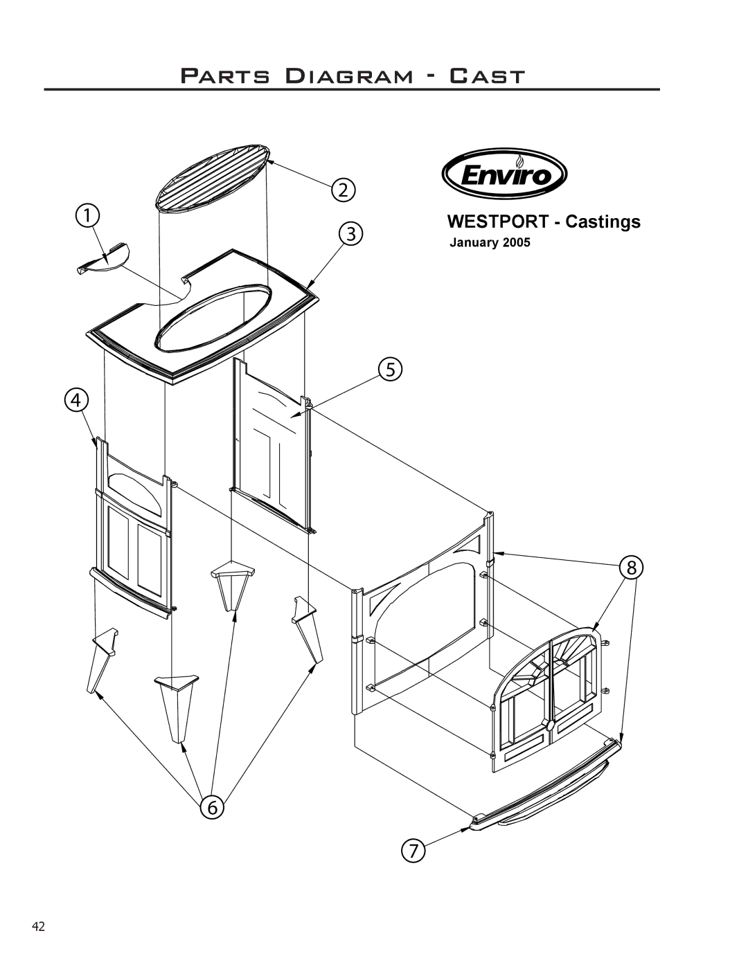 Enviro 50-1033 owner manual Parts Diagram Cast 