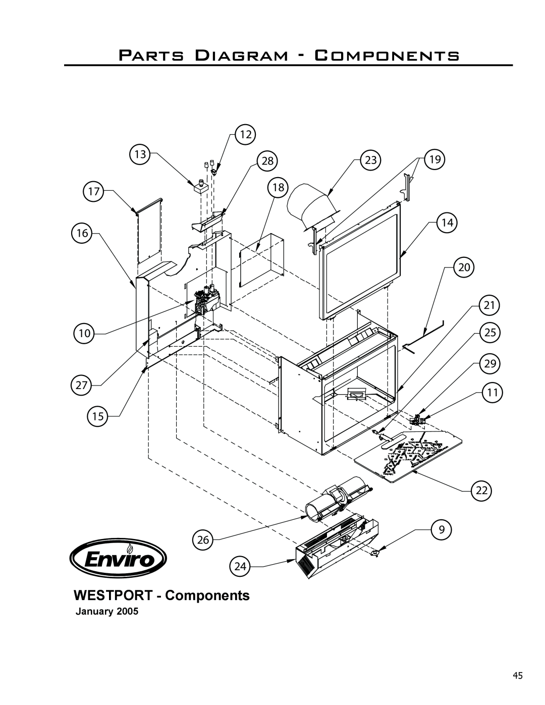 Enviro 50-1033 owner manual Parts Diagram - Components, WESTPORT - Components 