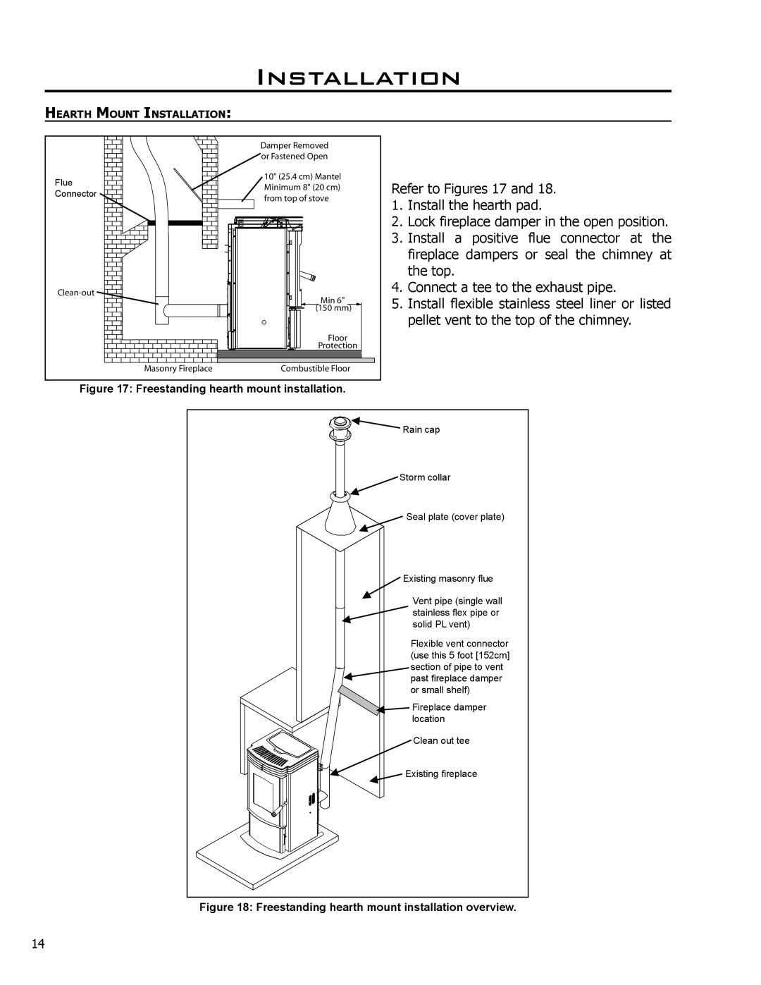 Enviro 50-1221 technical manual Refer to Figures 17 