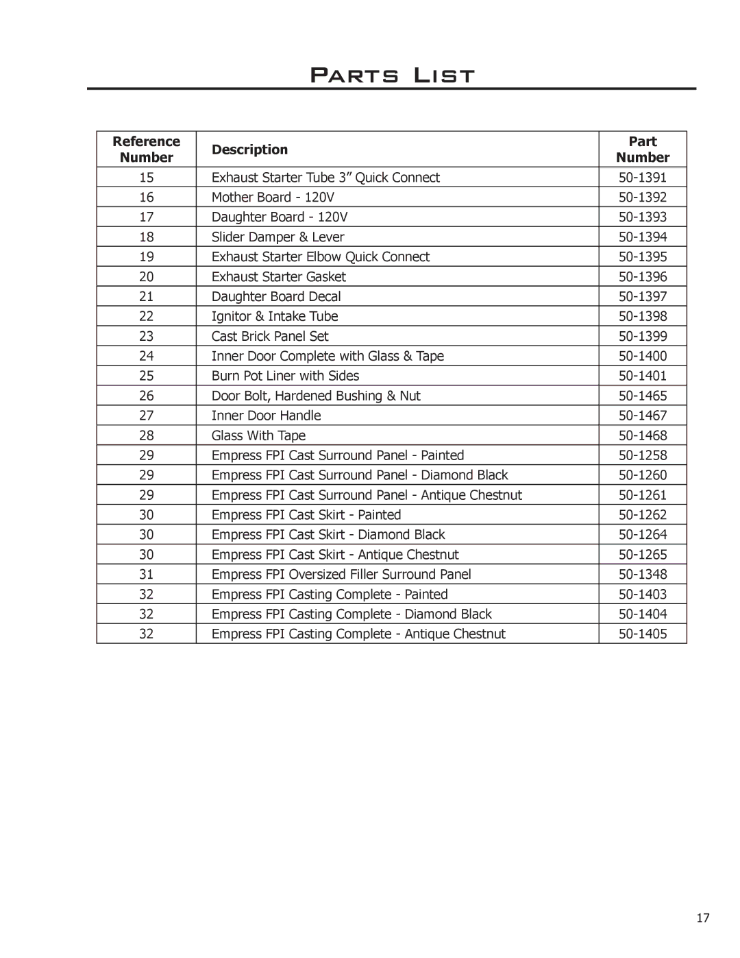 Enviro 50-1386 technical manual Parts List 