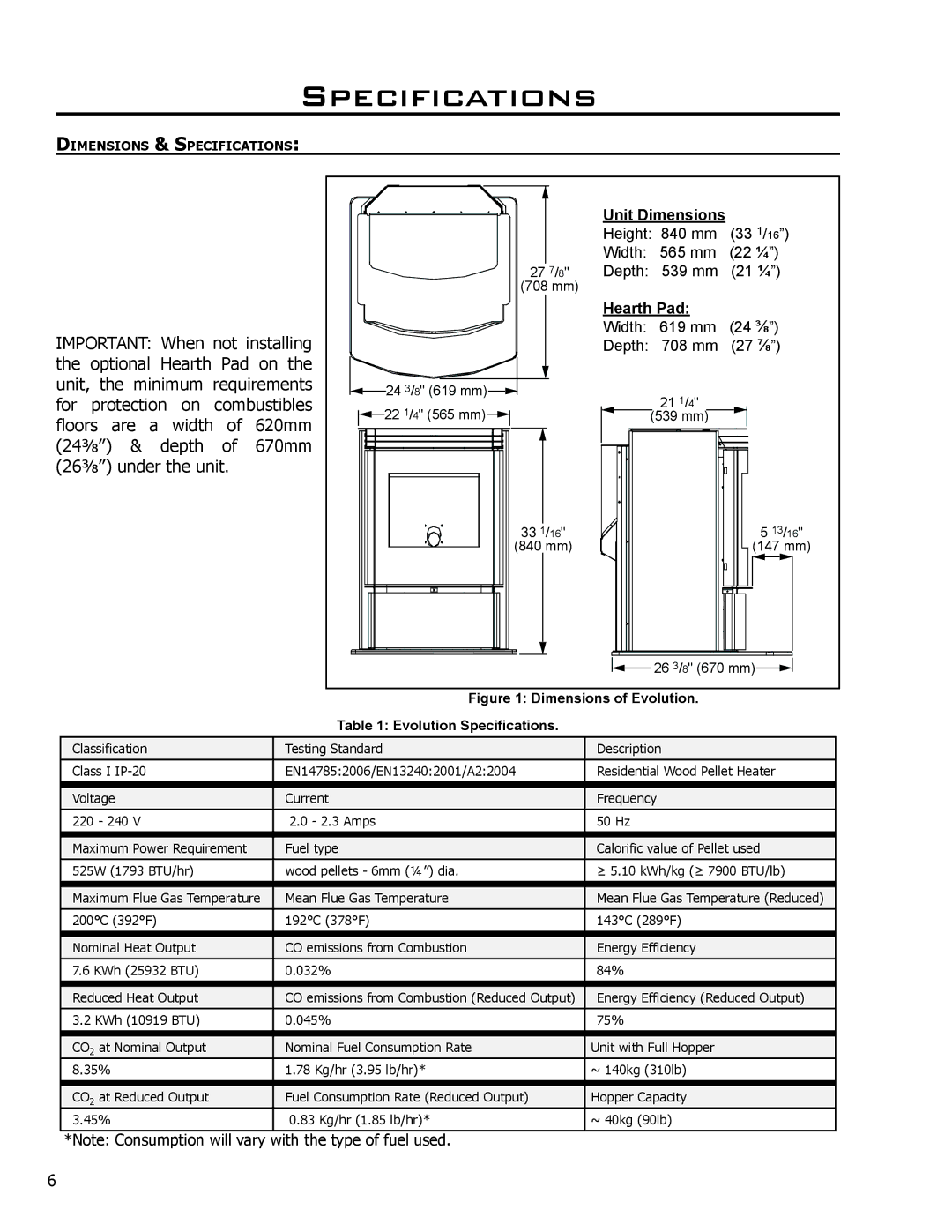 Enviro 50-1573 owner manual Specifications, Hearth Pad 