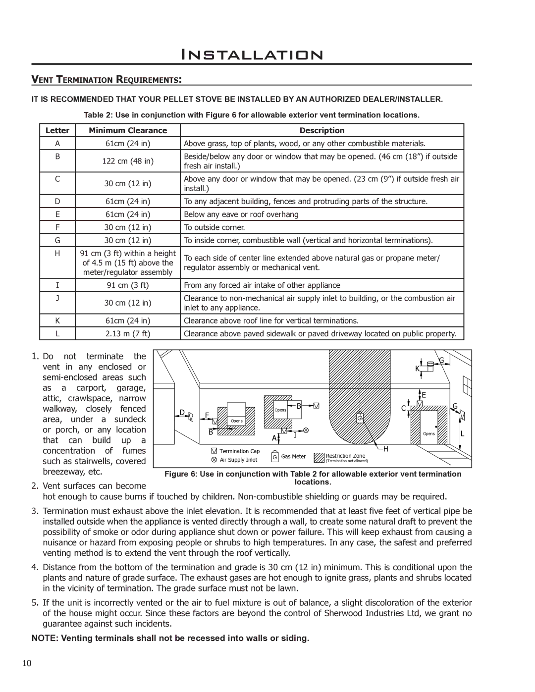 Enviro 50-1574 technical manual Letter Minimum Clearance Description 