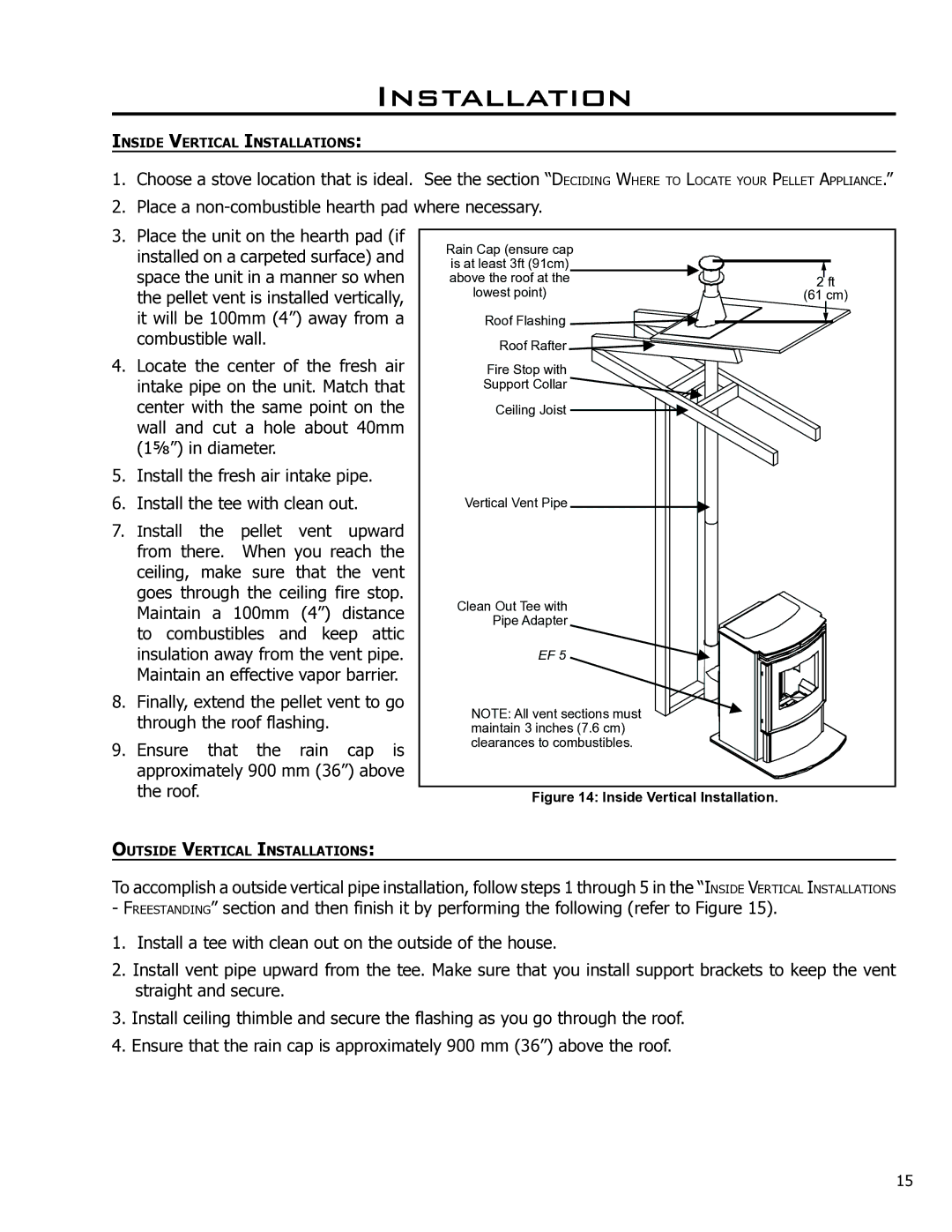 Enviro 50-1574 technical manual Inside Vertical Installation 