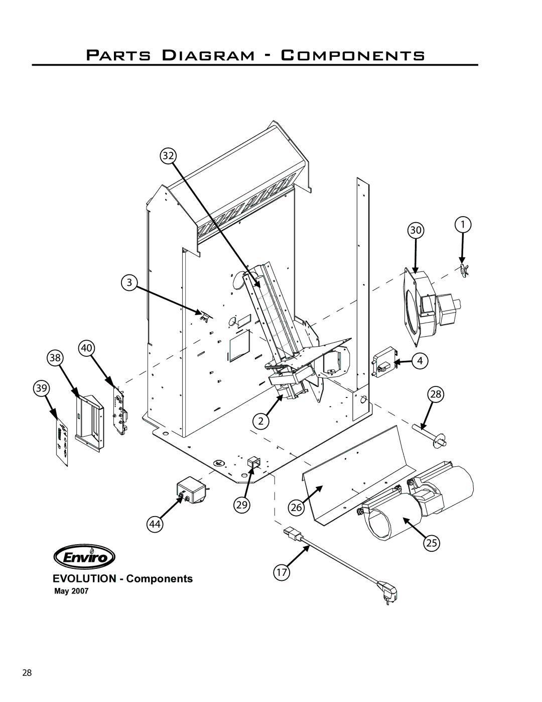 Enviro 50-1574 technical manual Parts Diagram Components 