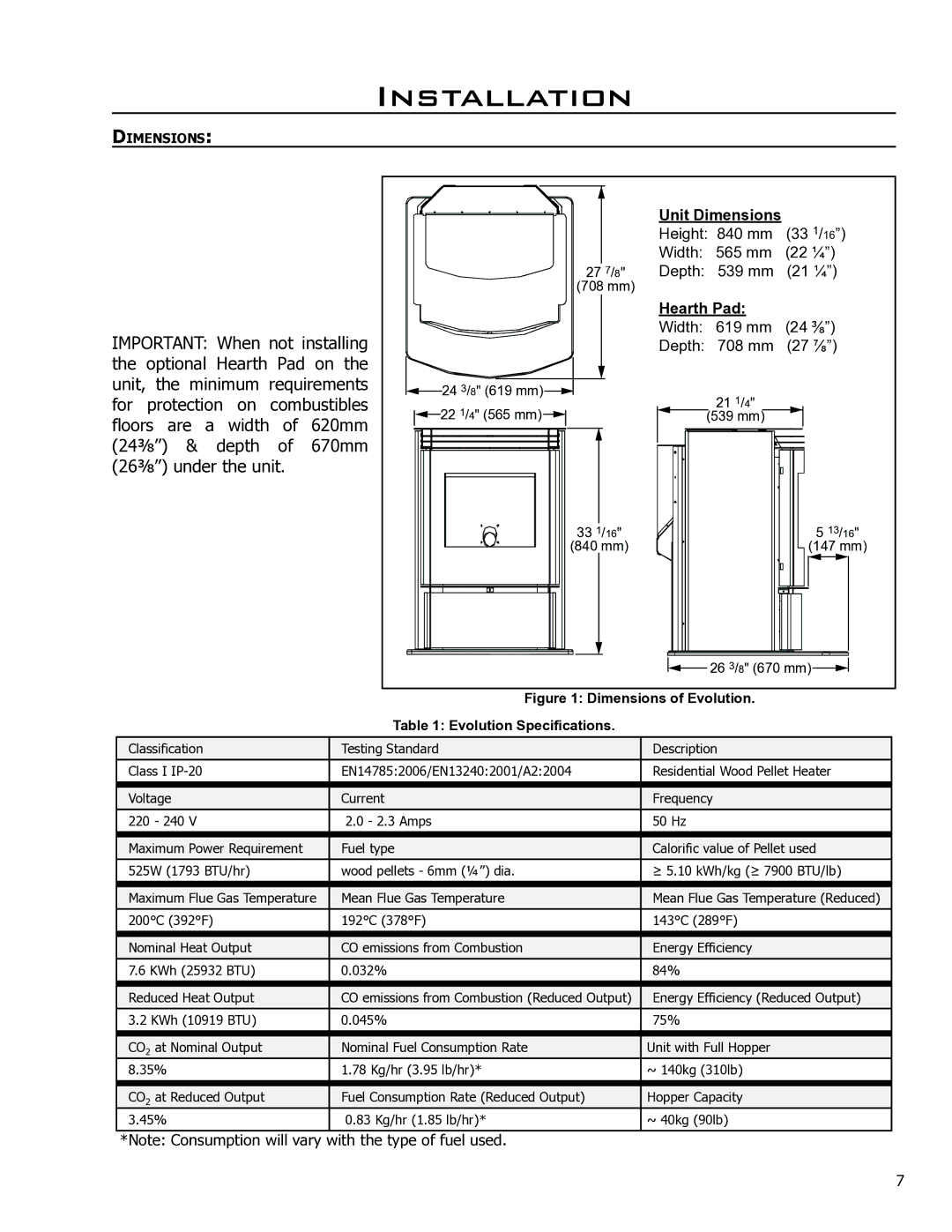 Enviro 50-1574 technical manual Important When not installing 